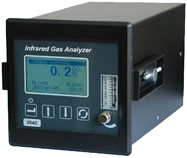 CO2 Analyzer